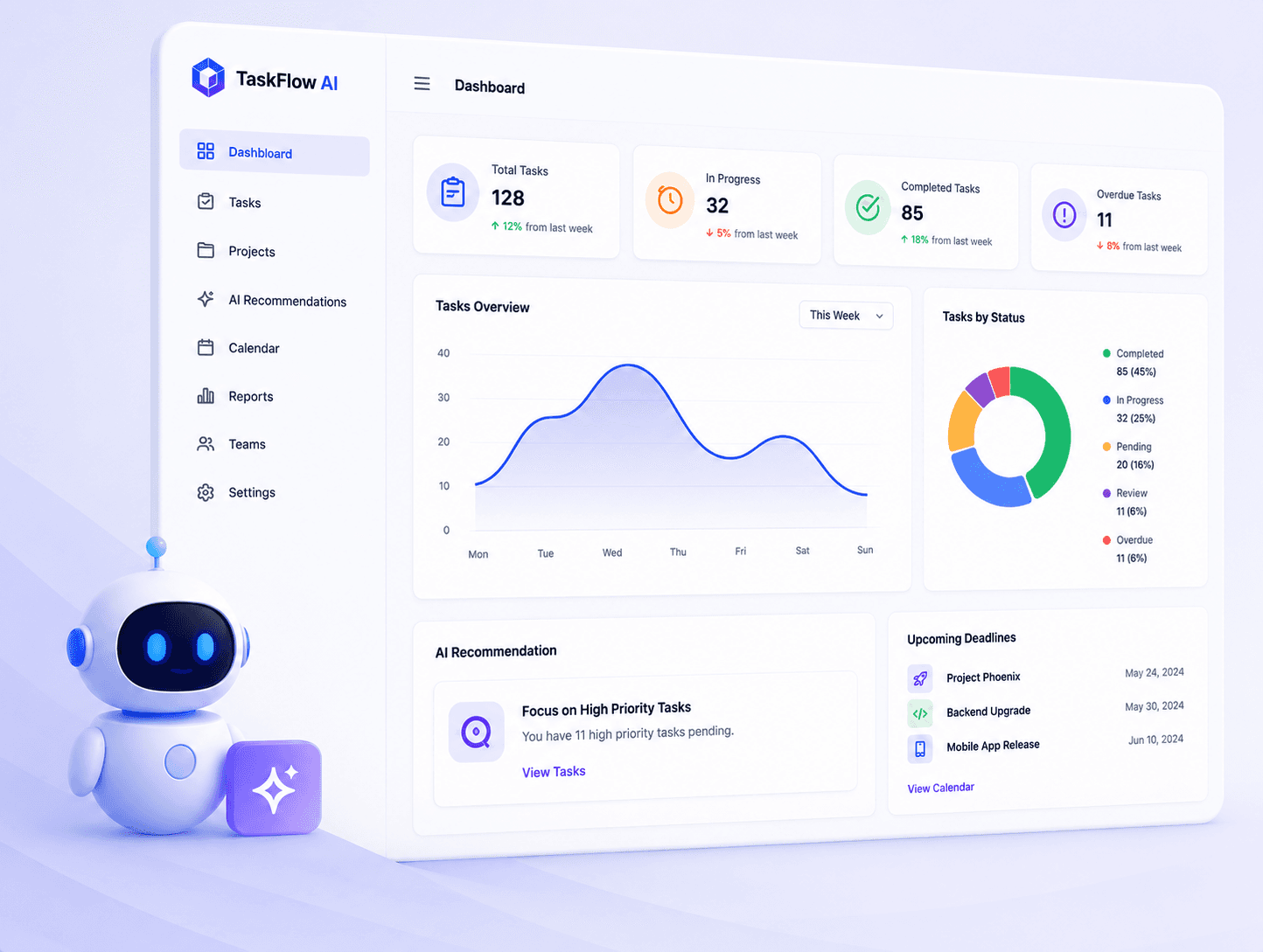 TaskFlow Dashboard Platform